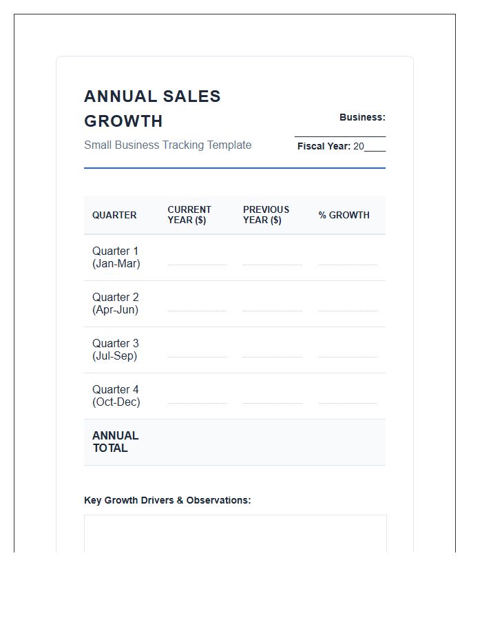 Small Business Annual Sales Growth Printable Chart