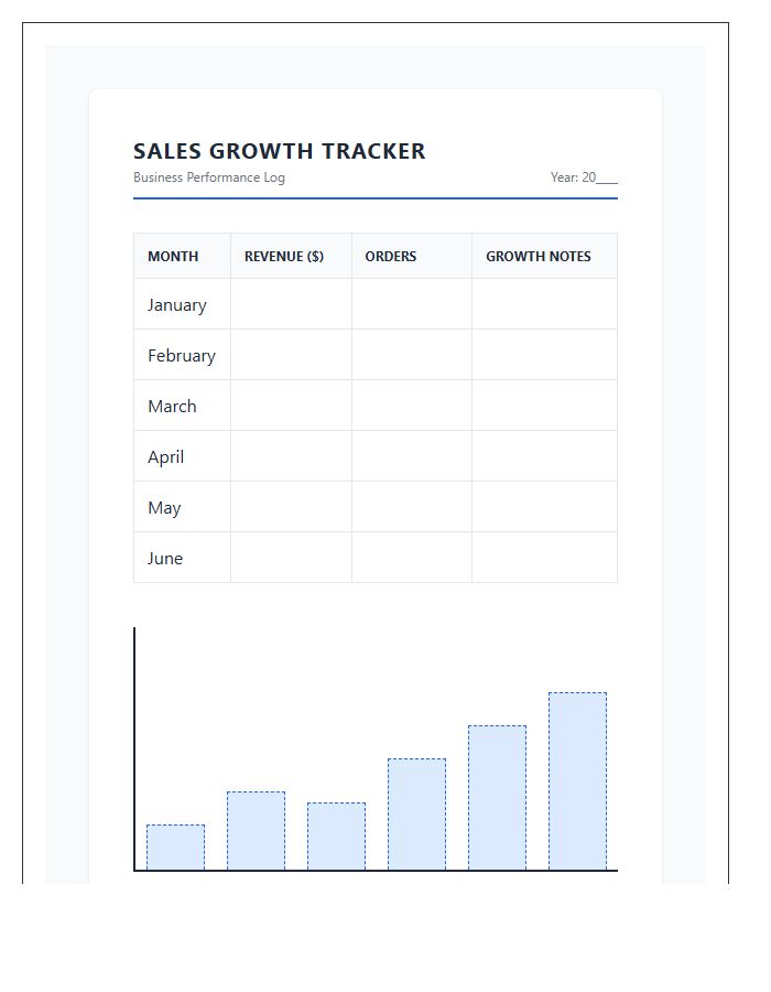 Small Business E-commerce Sales Growth Printable Chart
