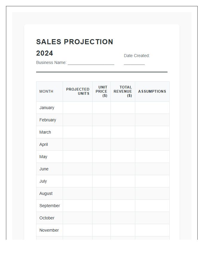 Small Business Financial Sales Projection Printable Chart