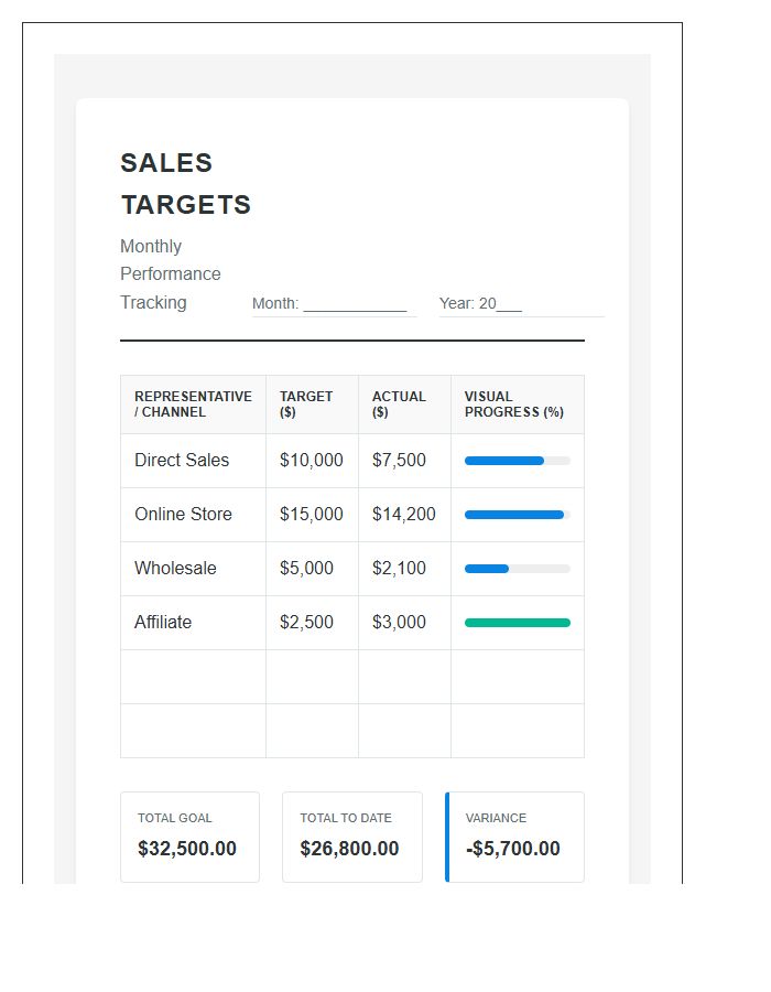 Small Business Sales Target Tracking Printable Chart