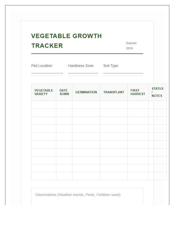 Backyard Vegetable Growth Tracking Printable Chart
