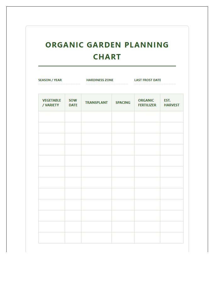 Organic Vegetable Garden Planning Printable Chart