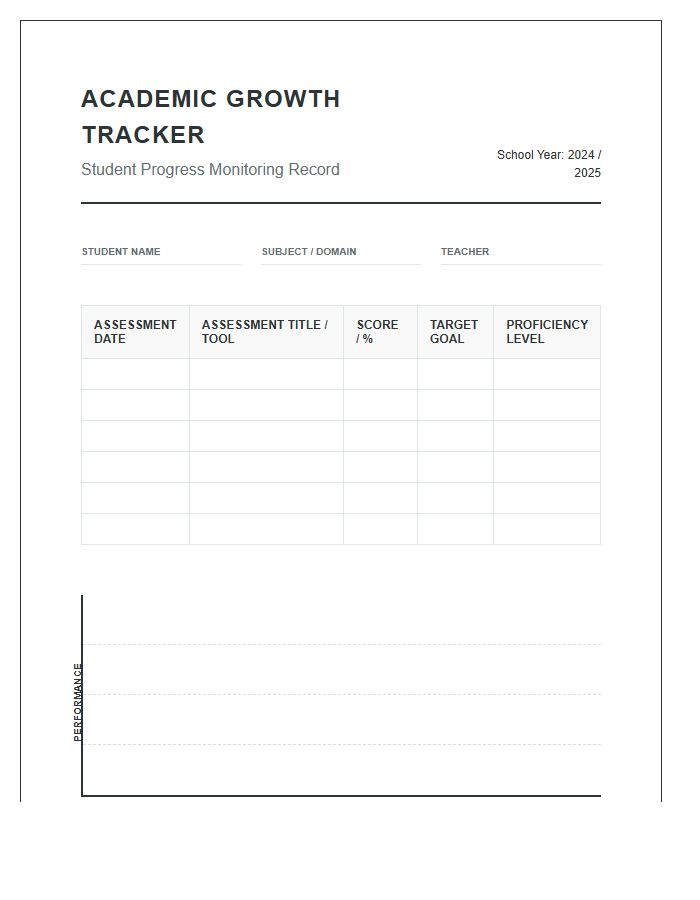 Data Tracking Student Academic Growth Printable Chart