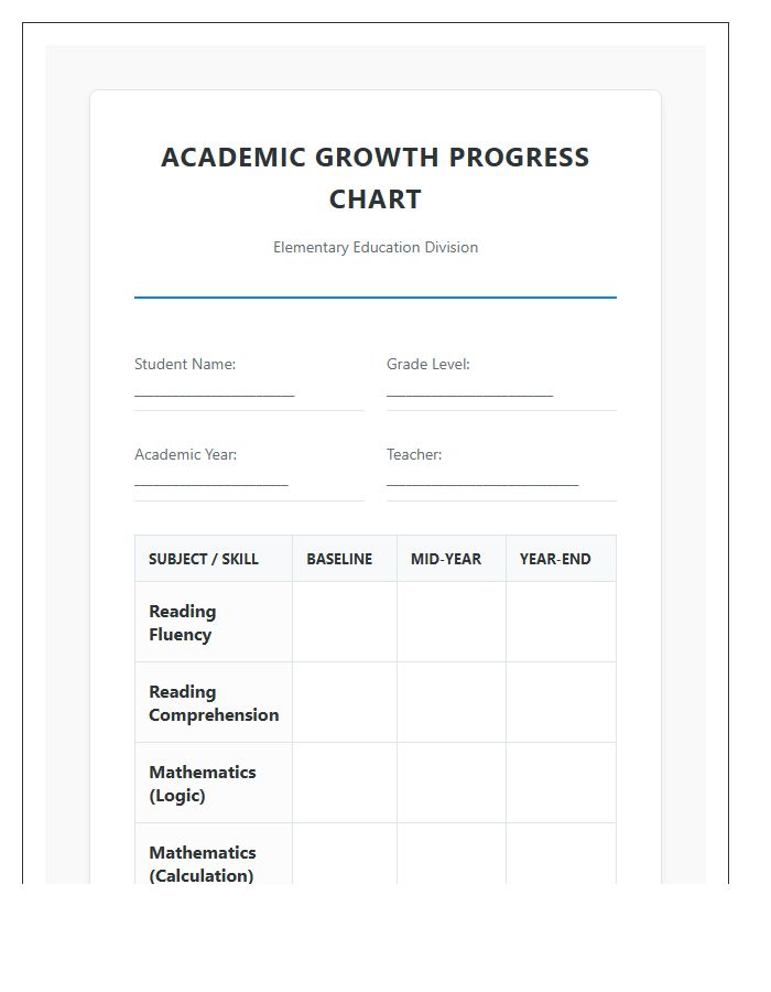 Elementary Student Academic Growth Printable Chart