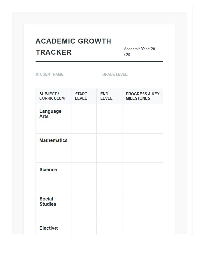 Homeschool Curriculum Student Academic Growth Printable Chart