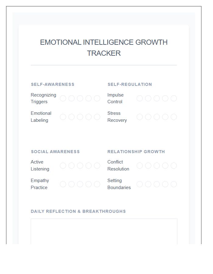 Behavioral Health Emotional Intelligence Growth Printable Chart