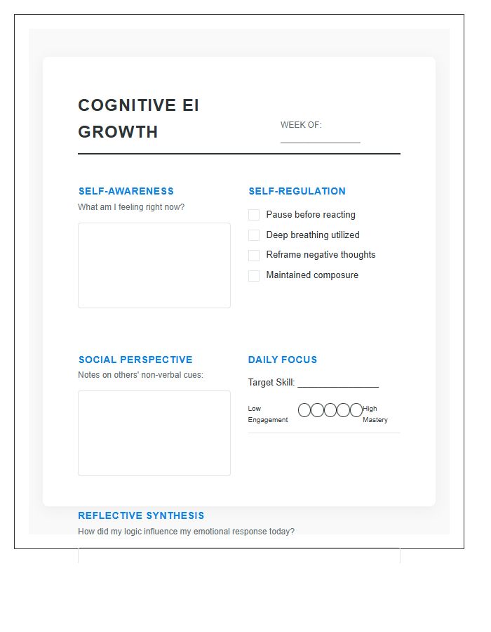 Cognitive Emotional Intelligence Growth Printable Chart