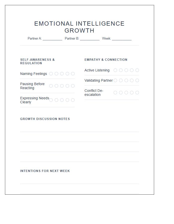 Couples Emotional Intelligence Growth Printable Chart