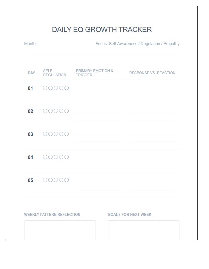 Daily Emotional Intelligence Growth Progress Printable Chart