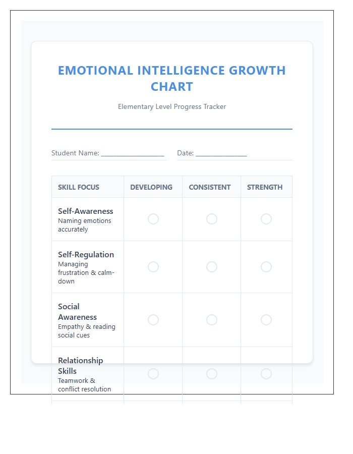 Elementary Student Emotional Intelligence Growth Printable Chart