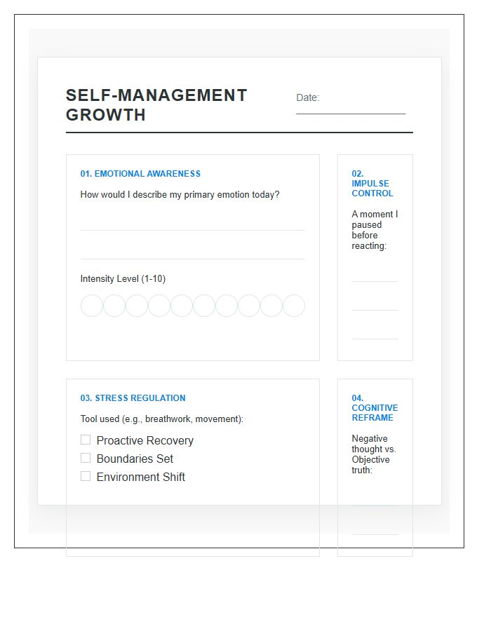Self Management Emotional Intelligence Growth Printable Chart