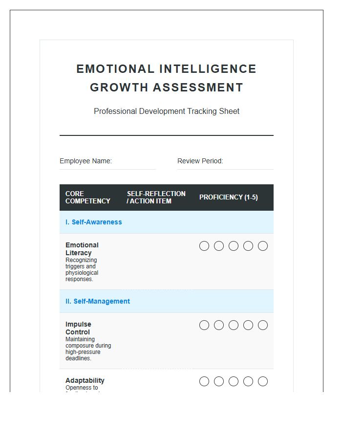 Workplace Emotional Intelligence Growth Assessment Printable Chart