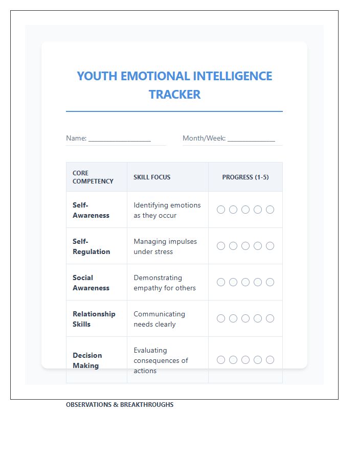 Youth Emotional Intelligence Growth Tracking Printable Chart