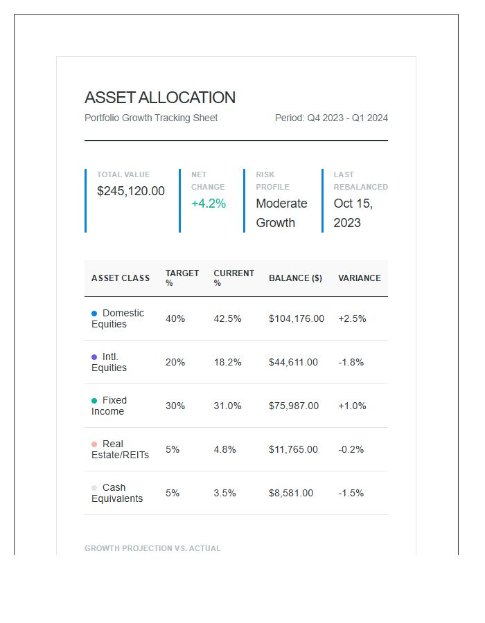 Asset Allocation Growth Tracking Printable Chart