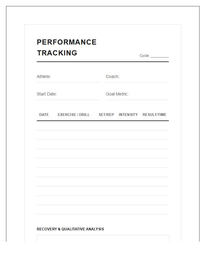 Athletic Performance Improvement Printable Chart
