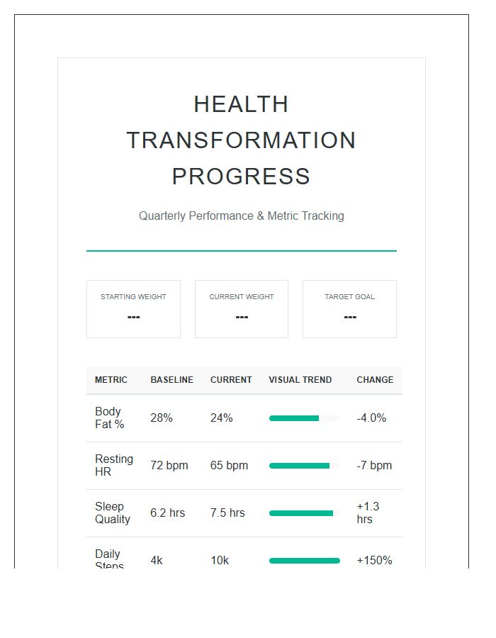 Health Transformation Visual Printable Chart
