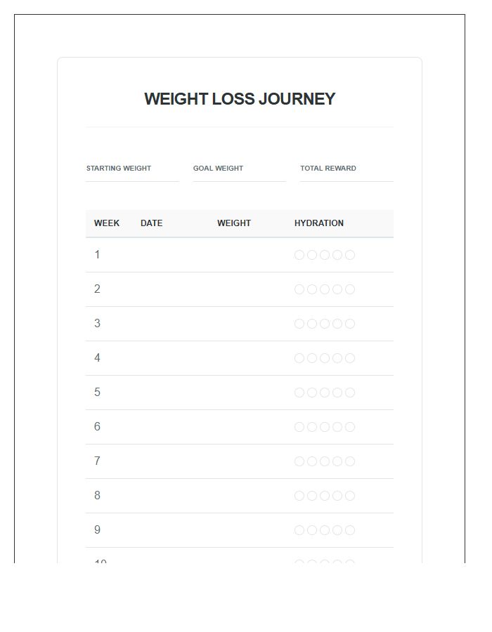 Weight Loss Journey Printable Chart
