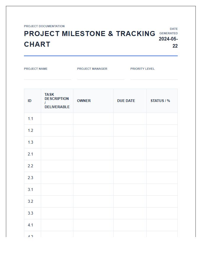 Advanced Project Management Printable Chart