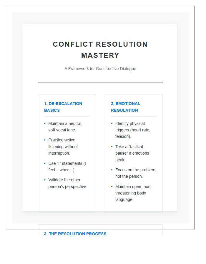 Conflict Resolution Mastery Printable Chart