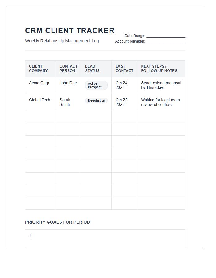 Customer Relationship Management Printable Chart