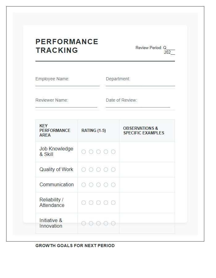 Employee Performance Tracking Printable Chart