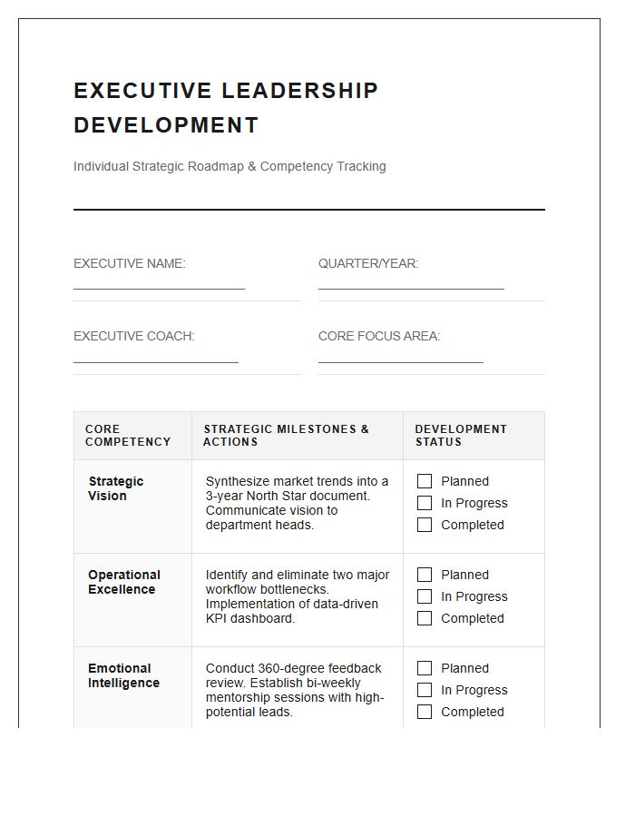 Executive Leadership Development Printable Chart