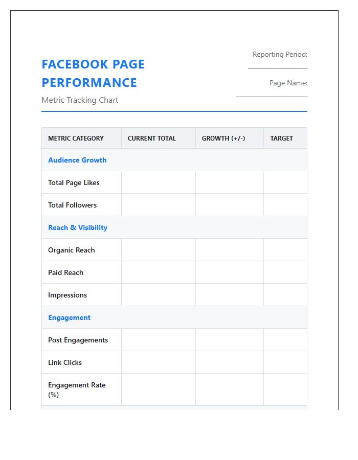 Facebook Page Metric Printable Chart