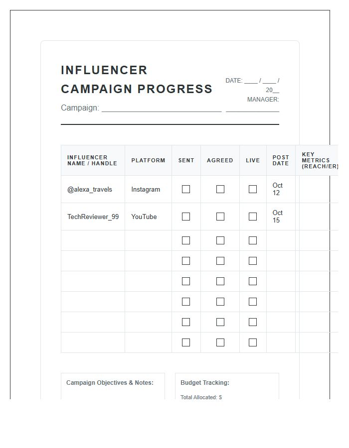 Influencer Marketing Progress Printable Chart