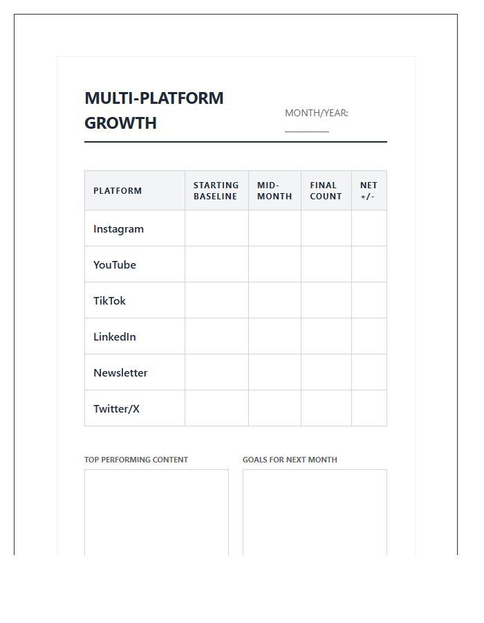 Multi Platform Growth Printable Chart