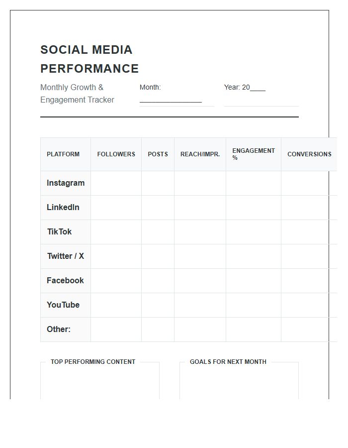 Social Media Performance Tracking Printable Chart