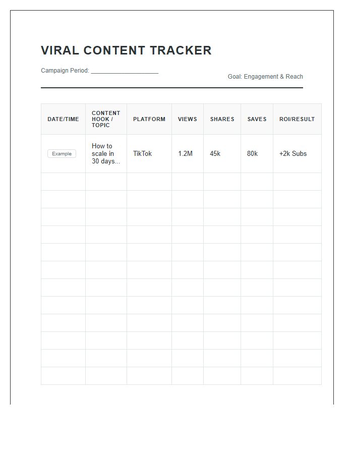 Viral Content Tracking Printable Chart