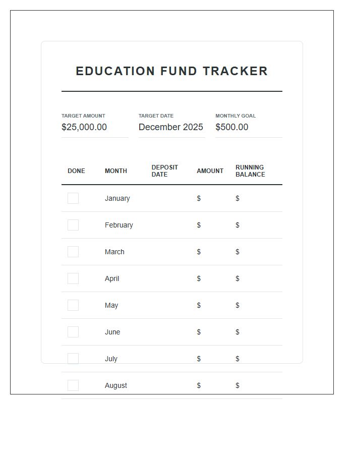 Education Fund Monthly Savings Printable Chart