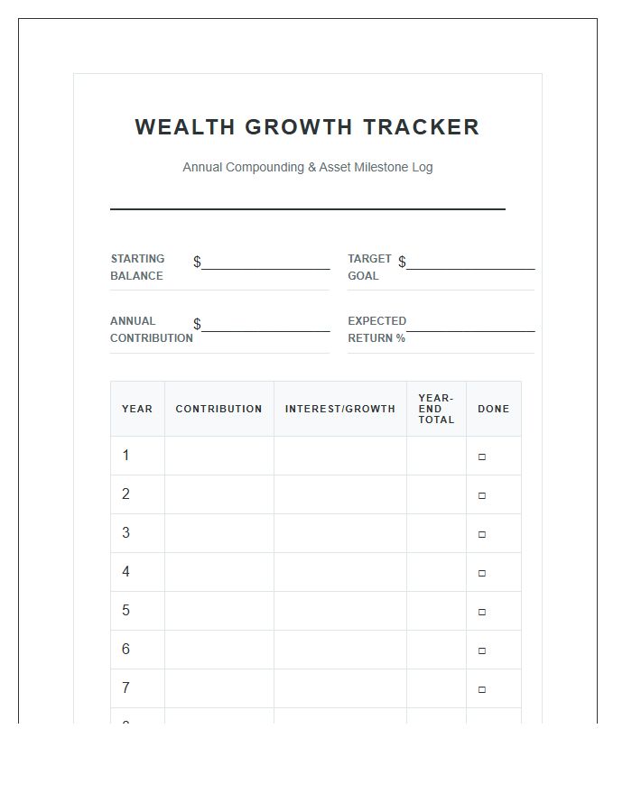 Personal Finance Wealth Growth Printable Chart