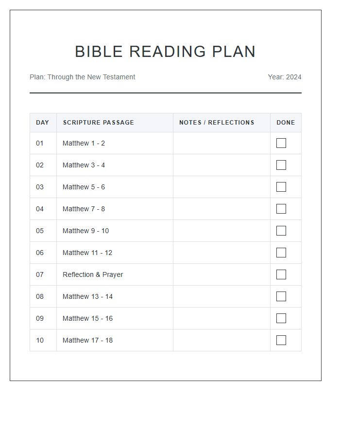 Bible Reading Plan Printable Chart