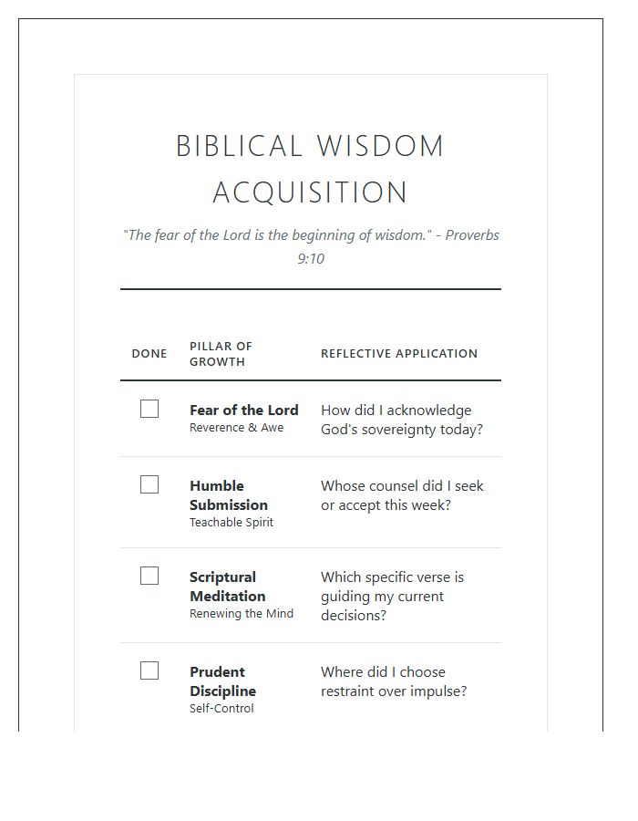 Biblical Wisdom Acquisition Printable Chart