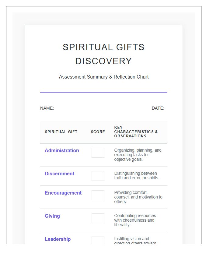 Spiritual Gifts Discovery Printable Chart