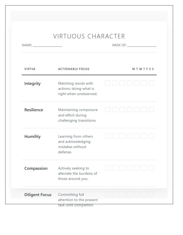 Virtuous Character Building Printable Chart