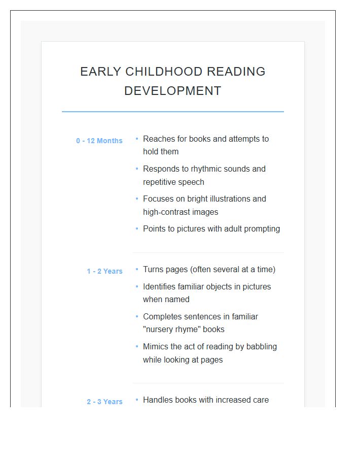 Early Childhood Reading Development Printable Chart