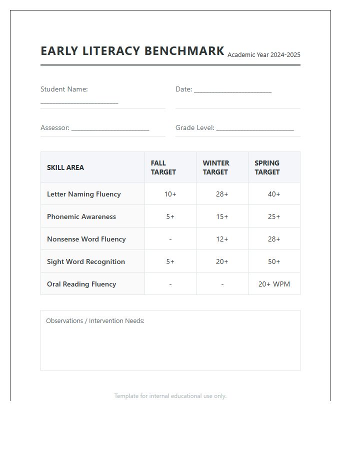 Early Literacy Benchmark Printable Chart