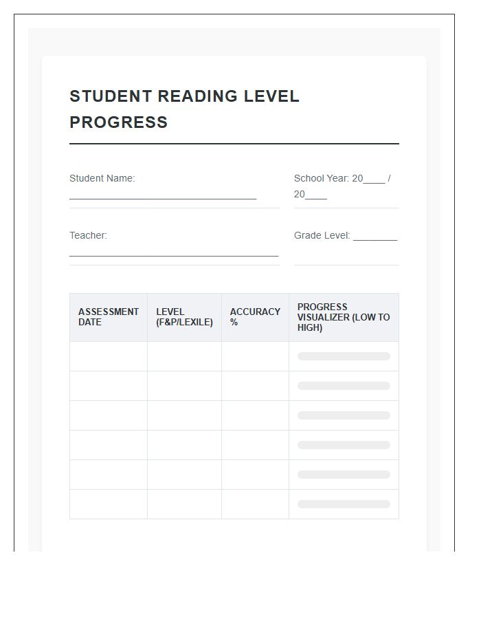 Student Reading Level Progress Printable Chart