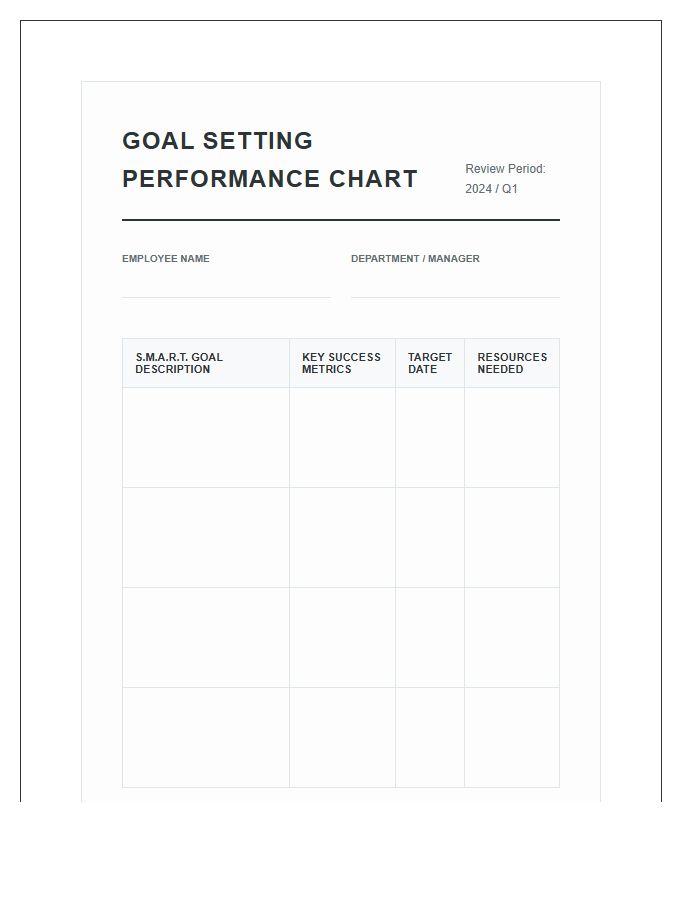 Employee Goal Setting Printable Chart