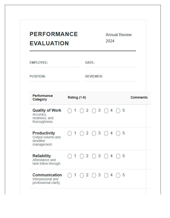 Employee Performance Evaluation Printable Chart