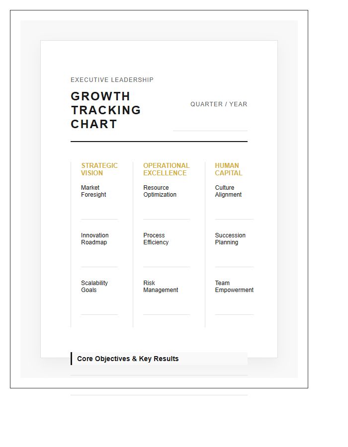 Executive Leadership Growth Printable Chart