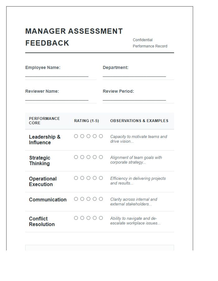 Manager Assessment Feedback Printable Chart