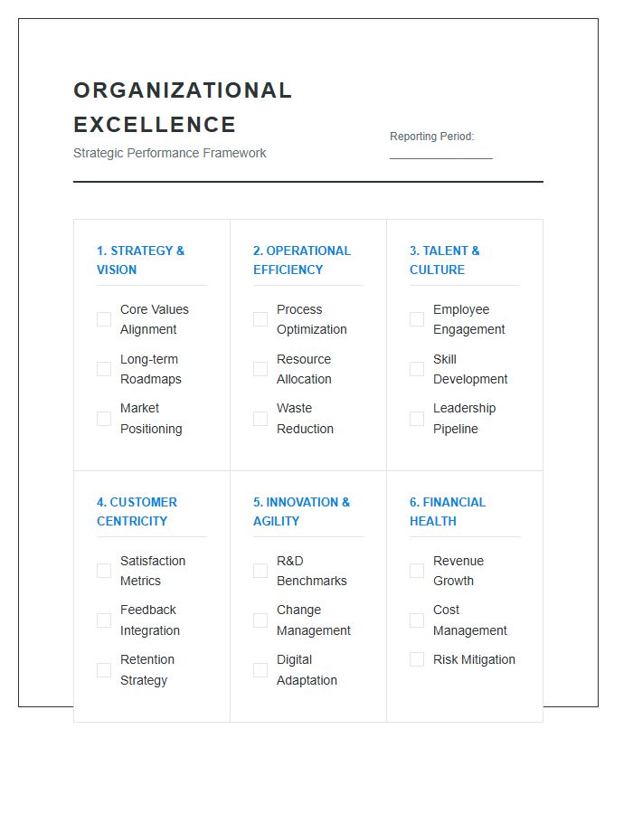 Organizational Excellence Printable Chart