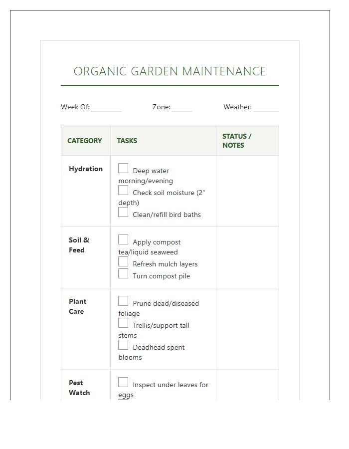 Organic Garden Maintenance Printable Chart