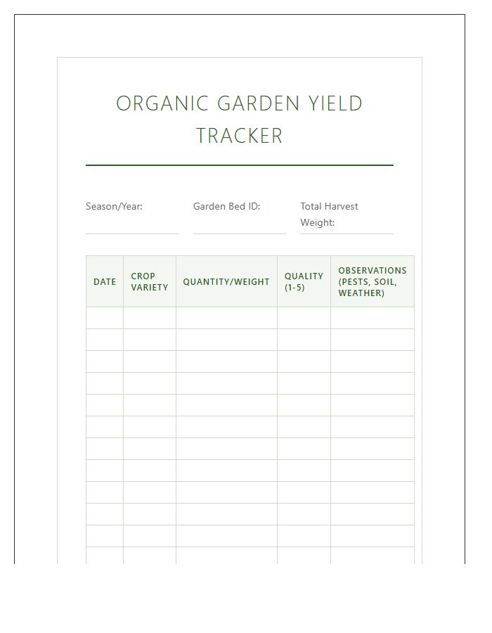 Organic Garden Yield Tracking Printable Chart