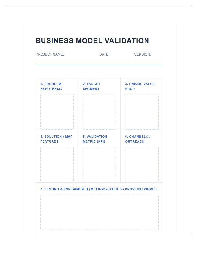 Business Model Validation Printable Chart