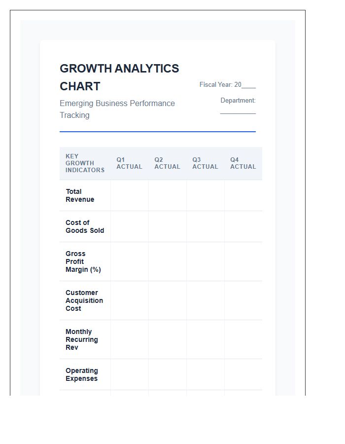 Emerging Business Financial Growth Printable Chart