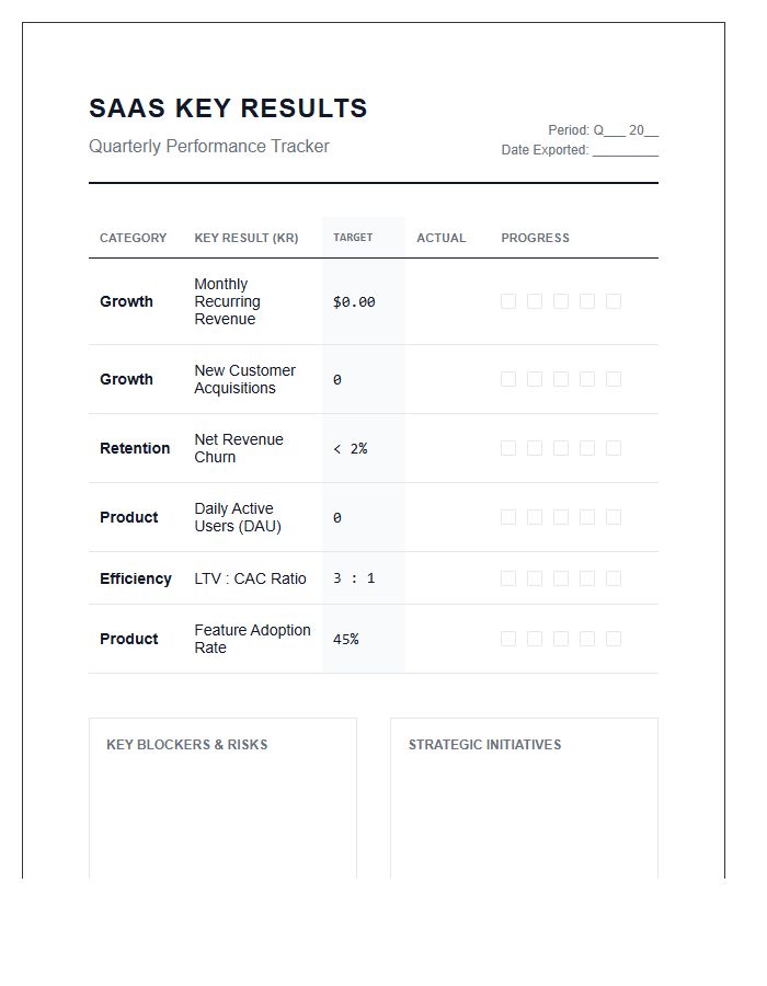 SaaS Startup Key Results Printable Chart